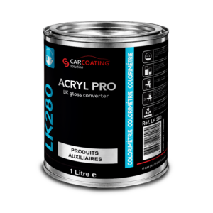 LK gloss converter